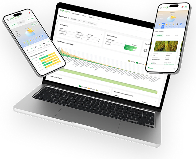 Crop Analytica running on laptop and mobile: real-time monitoring, data insights, compliance tools, and stakeholder integration.